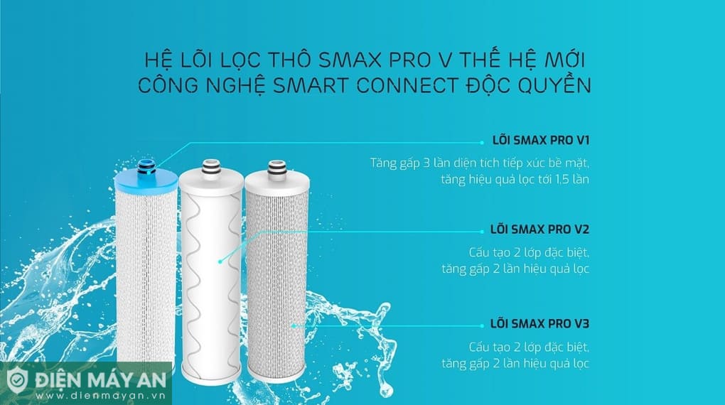 Máy lọc nước Karoffi 100E