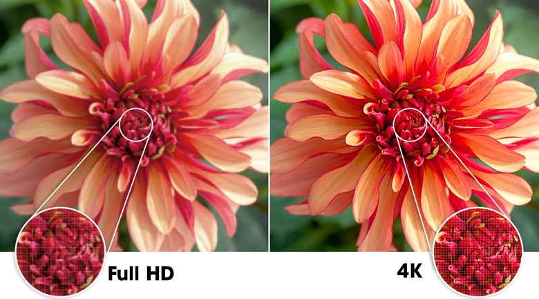 Smart Tivi Samsung 4K 65 Inch UA65AU7000