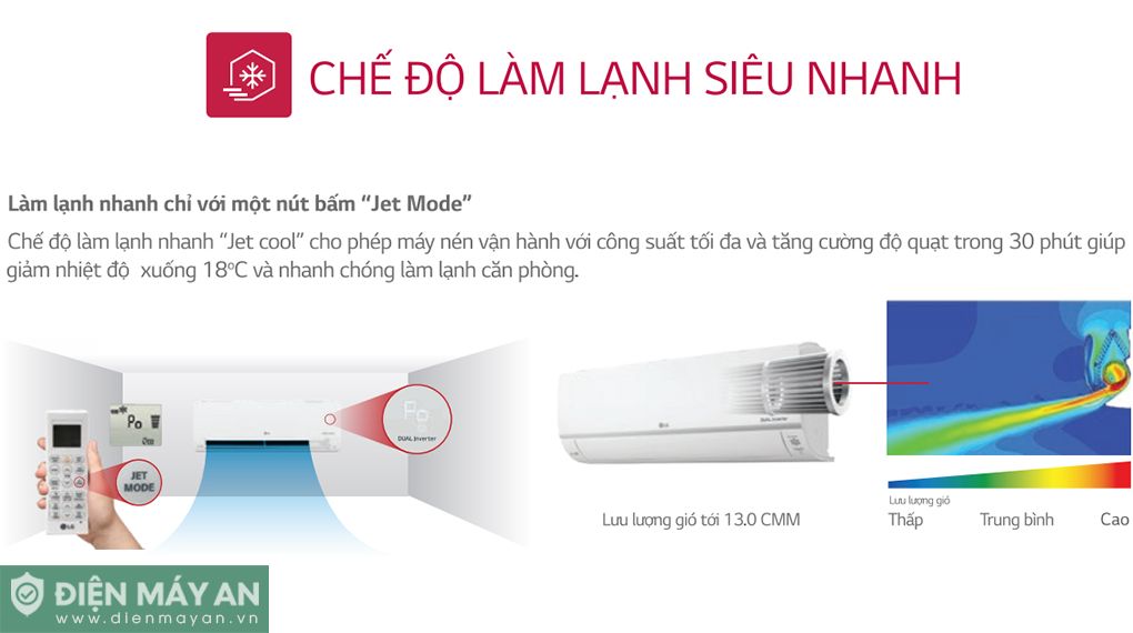 Điều Hòa LG Inverter 24.000 BTU 1 Chiều IEC24G1 - Model 2025
