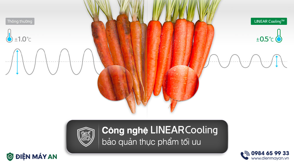 Tủ Lạnh LG Inverter 519 Lít Side By Side GR-B256BL