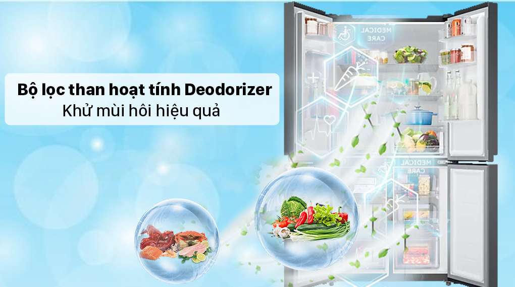 Tủ Lạnh Multi Door Samsung Inverter 488 Lít RF48A4010B4/SV