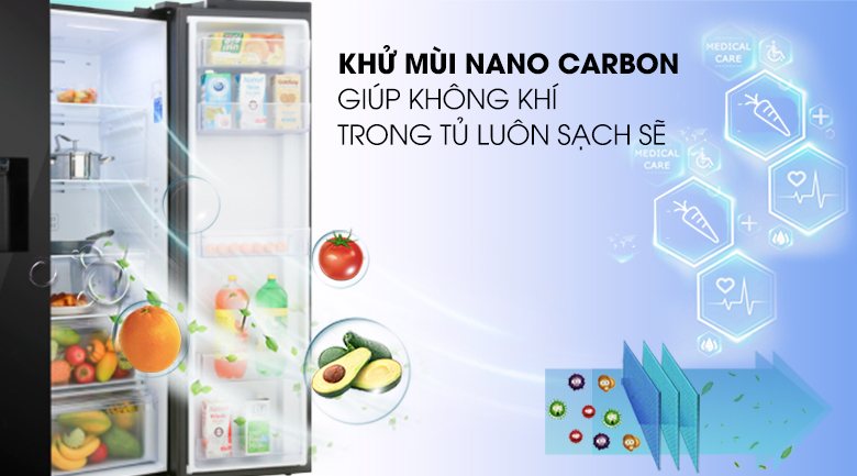 Tủ Lạnh Side By Side Samsung Inverter 635 Lít RS64R53012C/SV