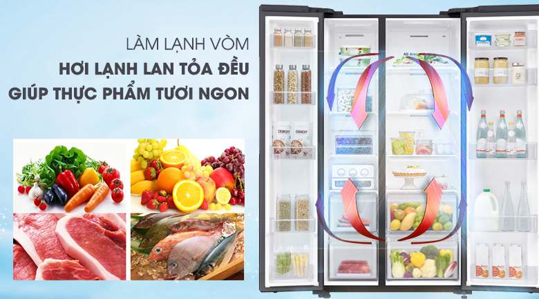 Tủ Lạnh Side By Side Samsung Inverter 655 Lít RS62R5001B4/SV