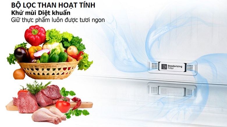 Tủ Lạnh Side By Side Samsung Inverter 655 Lít RS62R5001M9/SV