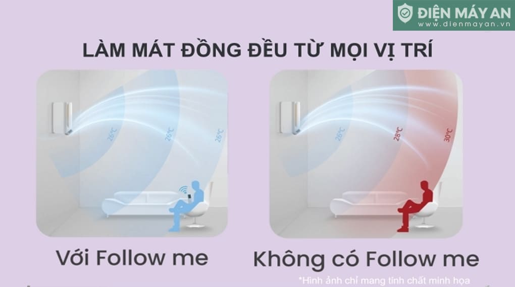 Điều Hòa Comfee Inverter 28000 BTU 1 Chiều CFS-28VAFF-V